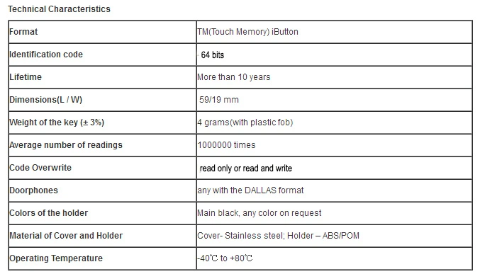 TM1990A RW 1990 Touch Memory Key/ Electronic Key