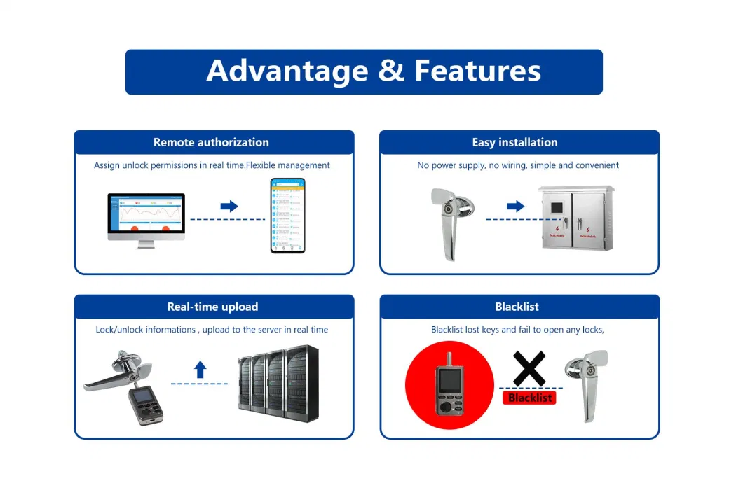 High Security Anti-Theft Intelligent Cabinet Handle Lock with Master Key for Machines