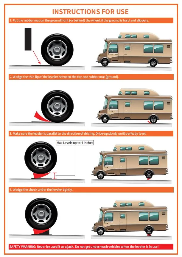 Heavy Duty Plastic Wheel Chock RV Leveler Blocks for Travel Trailers Truck