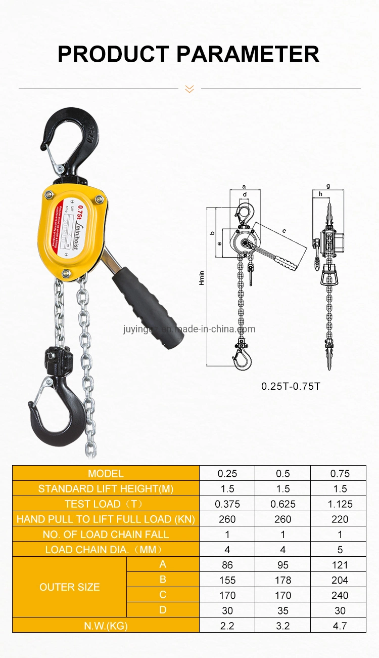 Factory Direct Sale 500 Kg 0.5 Ton Mini Lever Block with Rubber Handle