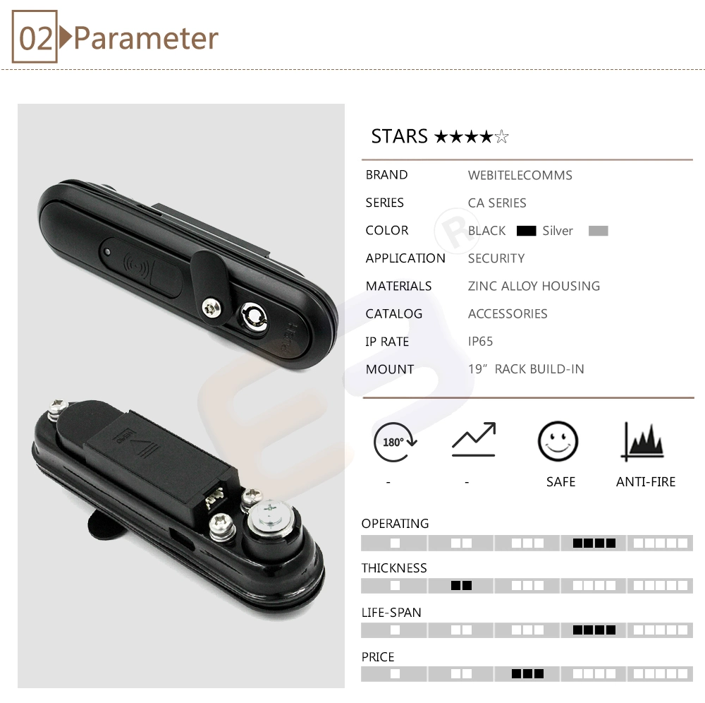 Intelligent RFID Electronic Handle Lock Used for 19 Inch Data Cabinet