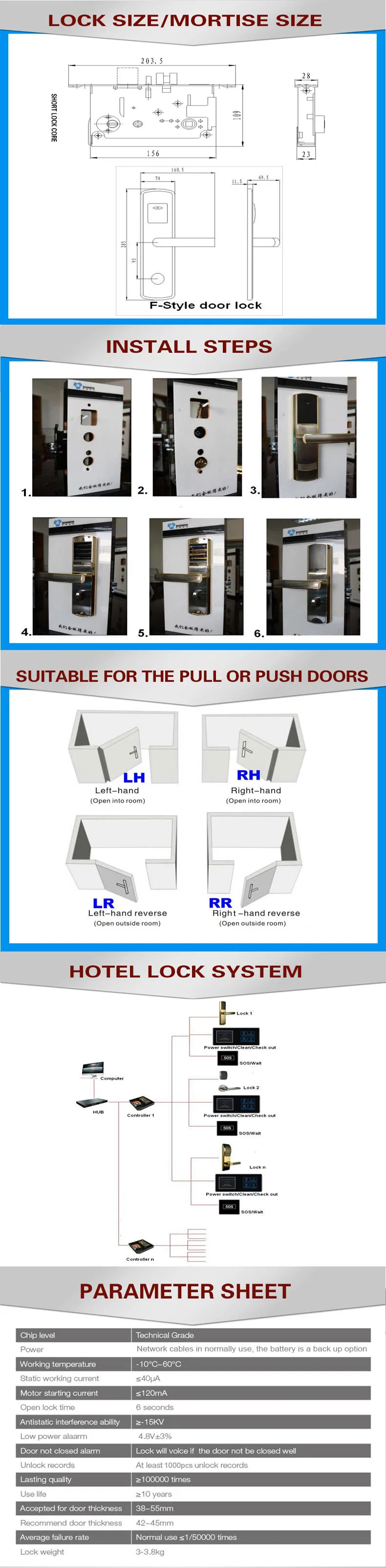 Wireless Smart Electrical Electronic Door RFID Hotel Lock Support Mobile WiFi Control