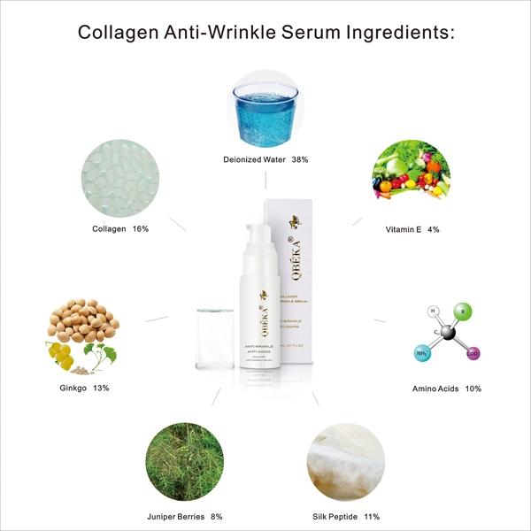 OEM Available Youth Face Serum Qbeka Collagen Anti -Wrinkle Serum Skin Regeneration