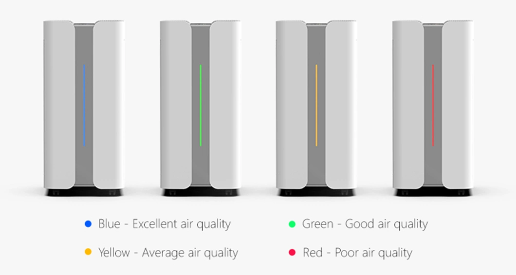 Best Commercial HEPA Air Purifier Wholesale Portable Home CE ETL Air Cleaner