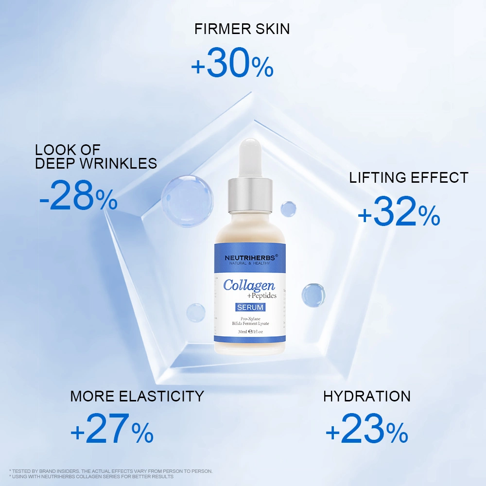 Neutriherbs Anti-Aging Repairing Collagen Peptides Serum for Skin Care
