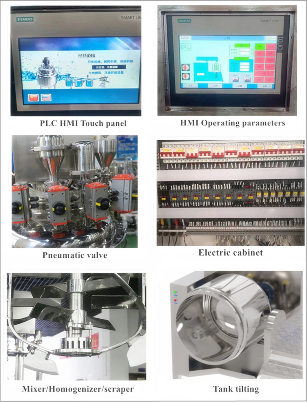 Pharmacy Industry Emulsifier Homogenizer Mixer Cosmetic Mixing Machine Detergent Machine