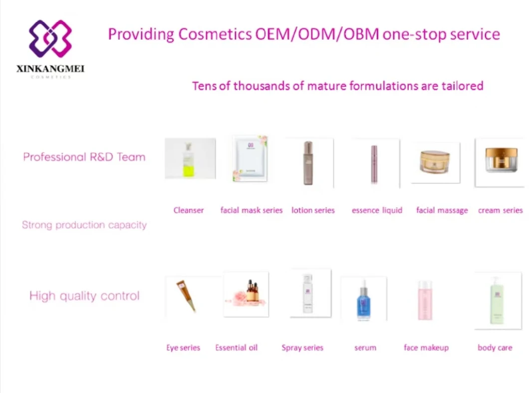 Wholesale Comestics Amino Acid Facial Cleanser Wash Face Skin Care Gentle Wash