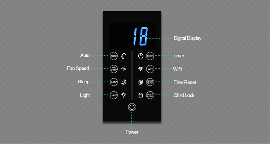 Best Commercial HEPA Air Purifier Wholesale Portable Home CE ETL Air Cleaner