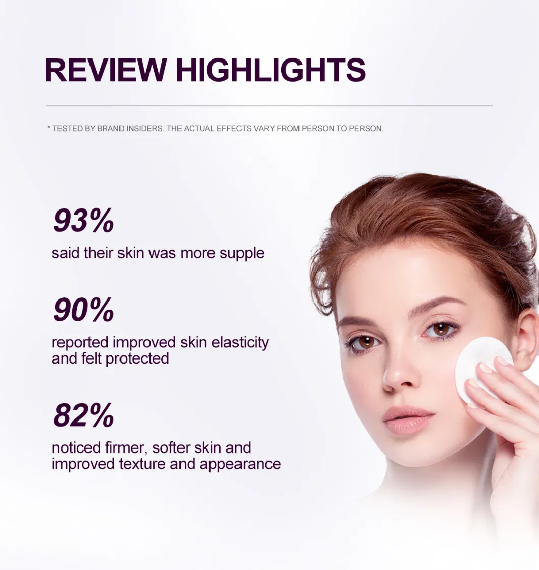 Hot Selling Retinol Skincare Anti-Aging Moisturizing Toner