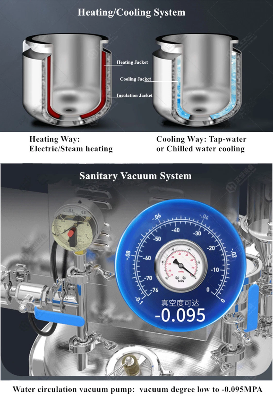 2000L China Industrial Homogenizer Blender Emulsifying Mixer with Electric Heating CE Approved