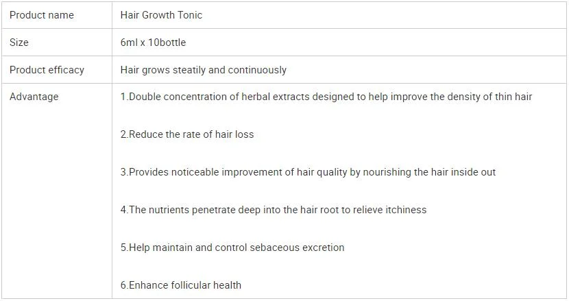 Wholesale Professional Hair Products Hair Growth Tonic