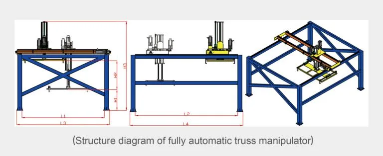 Fully Automatic Robot Electric Pipe Truss Manipulator Palletizing