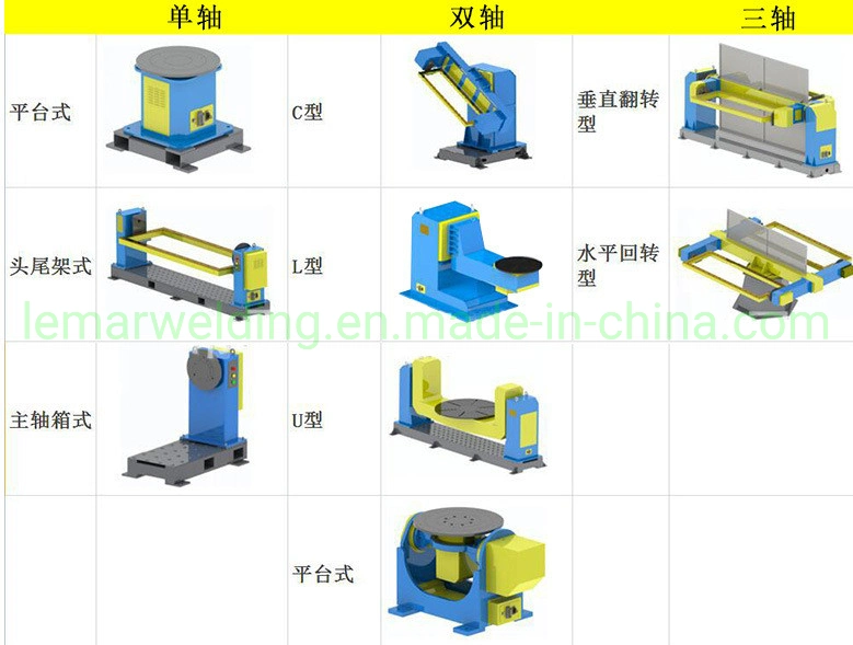 3ton Welding Turntable Variable Speed Welding Positioner Tables