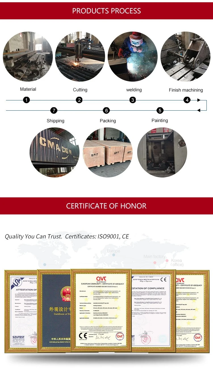 Datang CE Approved for 15 Years Headstock and Tailstock Lifing Positioner