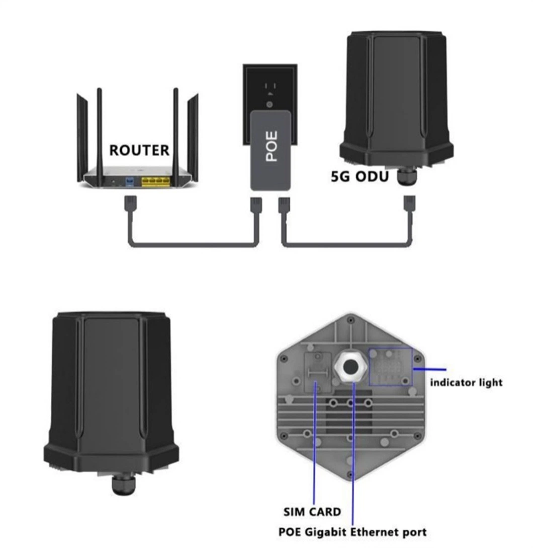 5g WiFi-6 ODU Outdoor Router Intelligent Wireless Access Router