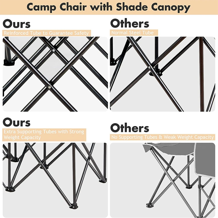 Double Camping Chair W/Shade Canopy 2-Person Folding Camp and Beach Chair with Mini Table Beverage Cup Holder Carrying Bag