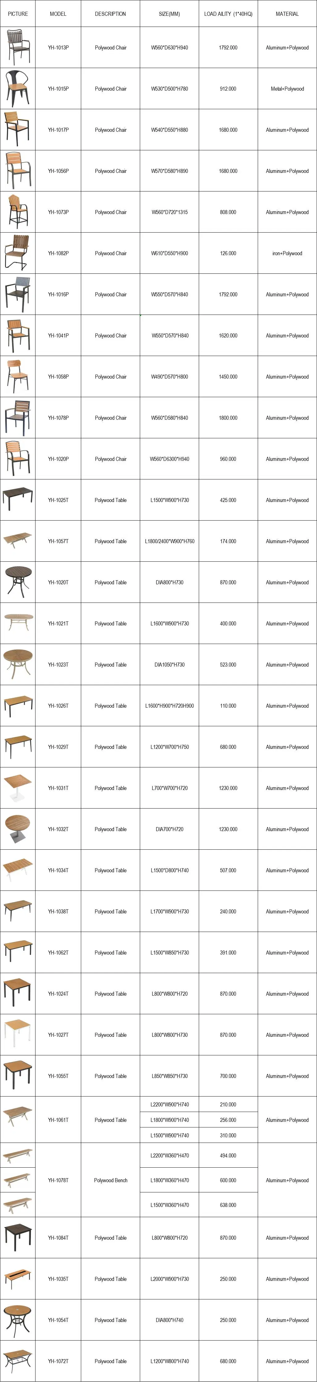 Yh-1056p Aluminum Polywood Chair Outdoor Furniture Plastic Wood Garden Patio Chair