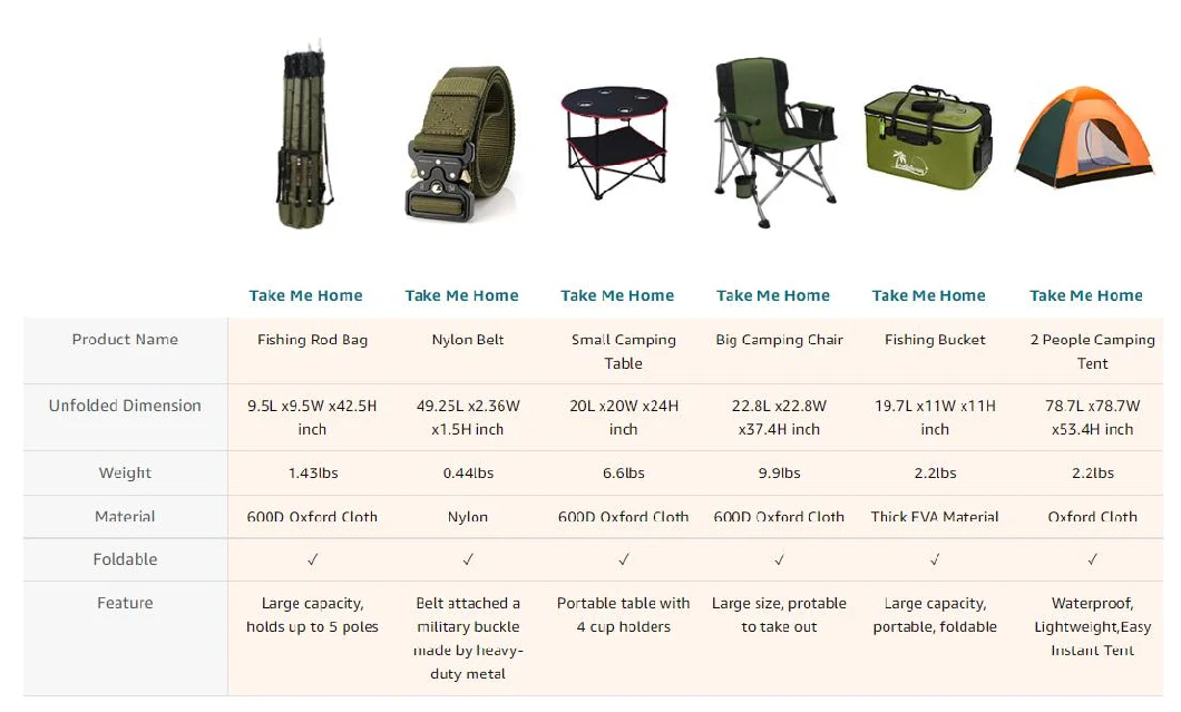 Compact Fishing Stool Foldable Outdoor Beach Camping Chair with Cooler Bag