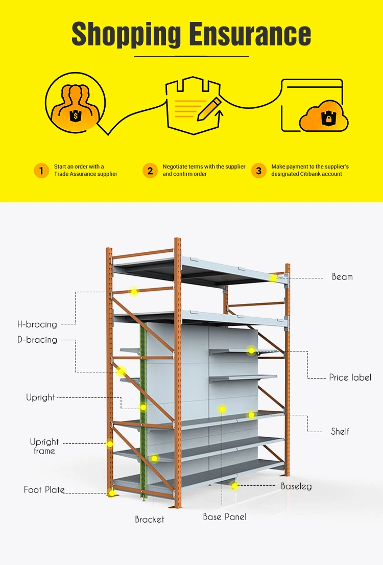 Cash and Carry Supermarket Gondola Display Rack with Beveled Edge