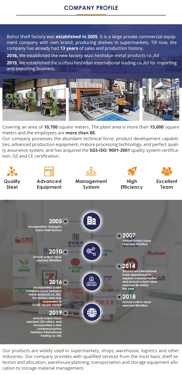 High Cost Performance Cheap Display Shelf for Supermarket Shoes Rack Shelf Shop