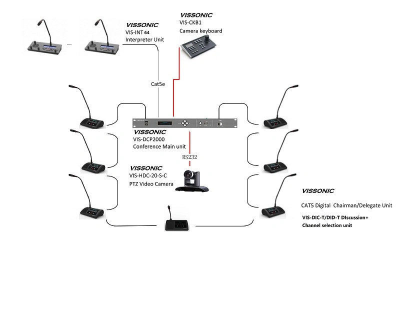 Professional Full Digital Conference System Discussion Chairman/Delegate Unit Gooseneck Microphones Manufacturer Support Interpretation