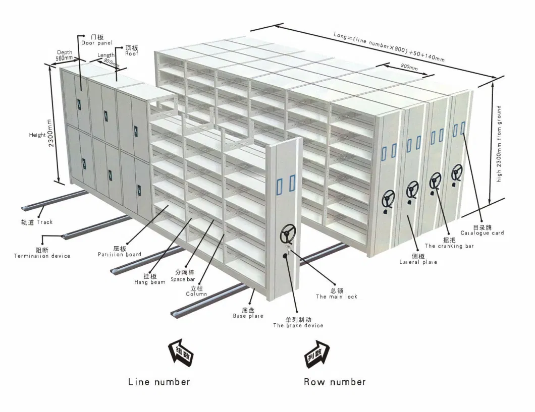 Saving Space Compactor Shelving System Mobile Archive Shelving