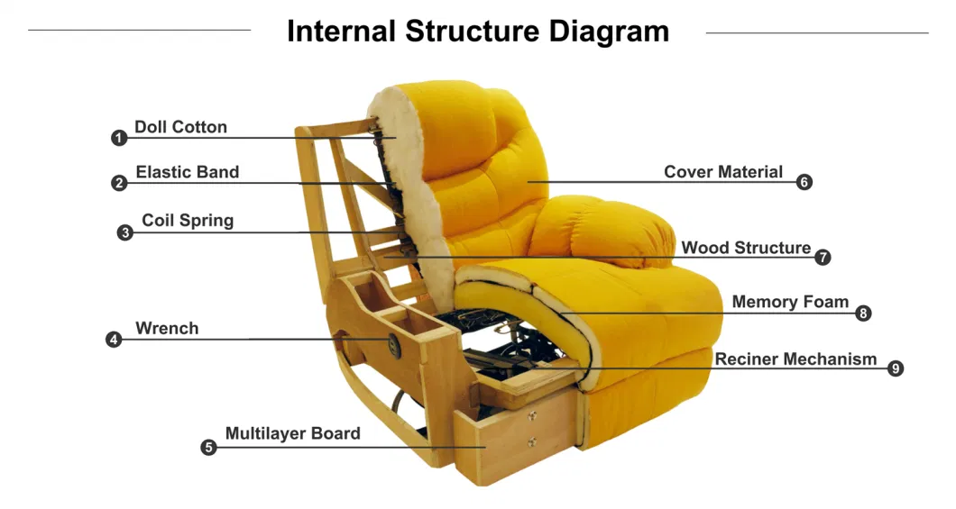 Geeksofa Air Leather Power Medical Lift Recliner Chair with Cup Holder and Massage and Heat for The Elderly