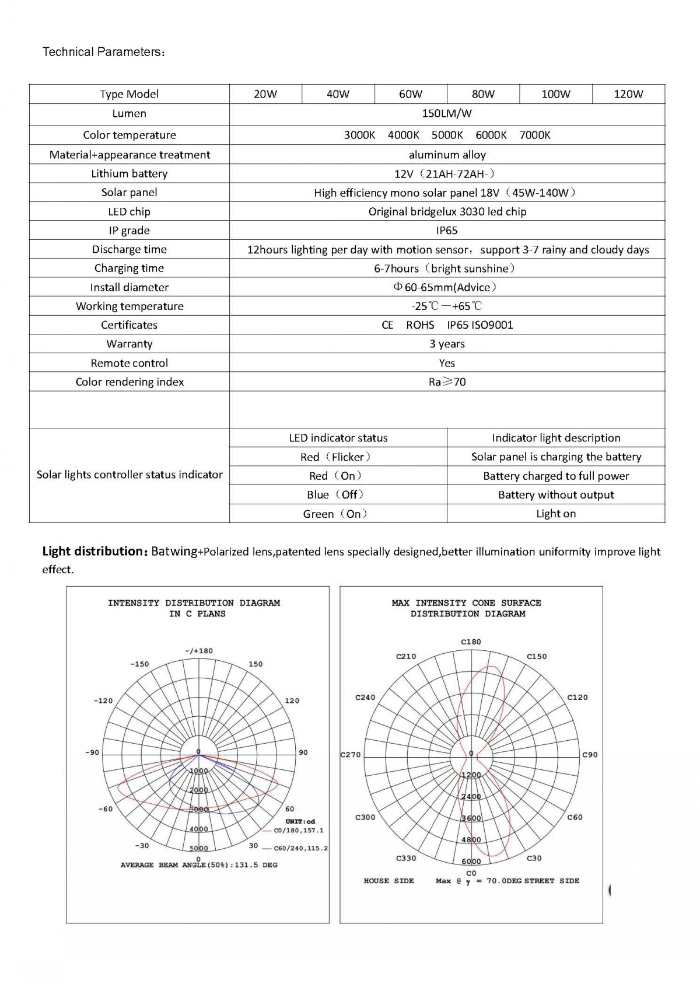 30W LED Solar Street Lights Outdoor Waterproof LED Lighting Fixtures IP66