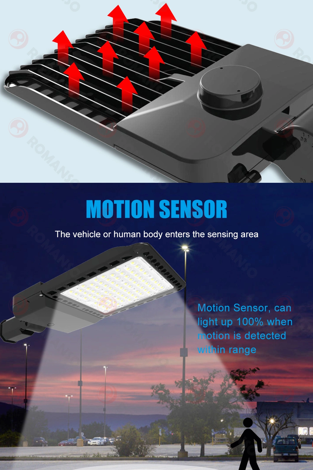 100W LED Parking Lot Light Modules Lights Outdoor Street Lighting Fixtures