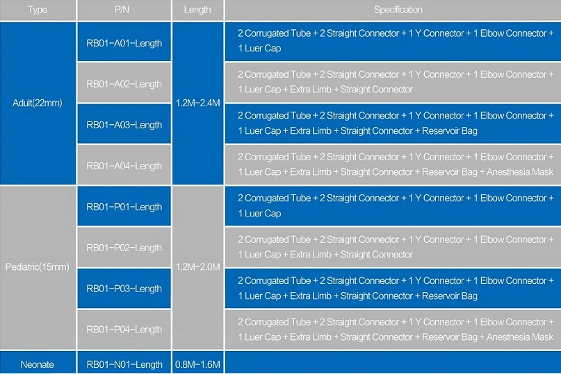 CE and ISO Marked Best Quality Disposable Corrugated Anesthesia Circuit for Hospital Use