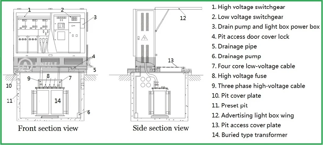 Ybd 6-10kv 30-2000kVA Outdoor Prefabricated Underground Box Type Substation