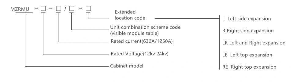 Sf6 Gas Full Metal Insulated Switchgear/10kv 24kv 22kv 33kv 40.5kv Transportation Rail Power Supply Equipment/Electric Power Substation Sm6