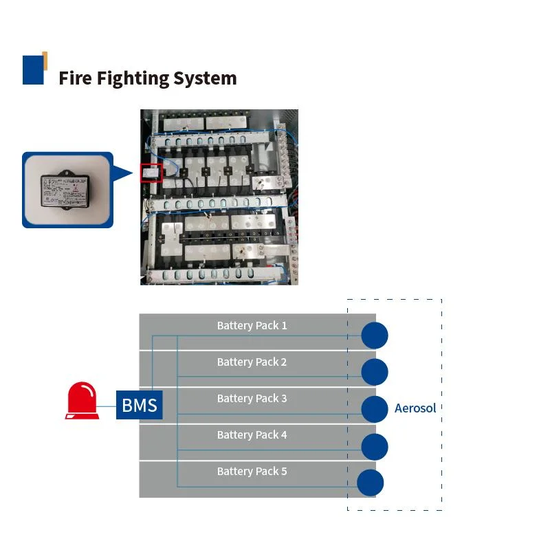 Elecnova 75kwh LiFePO4 Battery Energy Storage Systems Container Energy Storage Grid Tied Inverters off Grid Solution