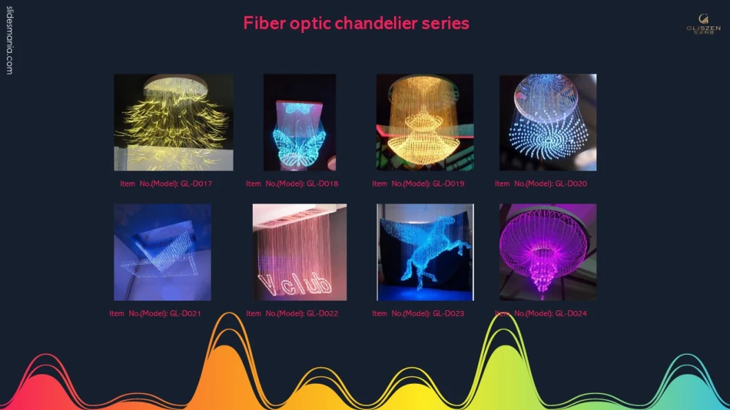 Whole Sale Price Plastic Optical Fiber Roll for Hotel Fiber Optic Lighting