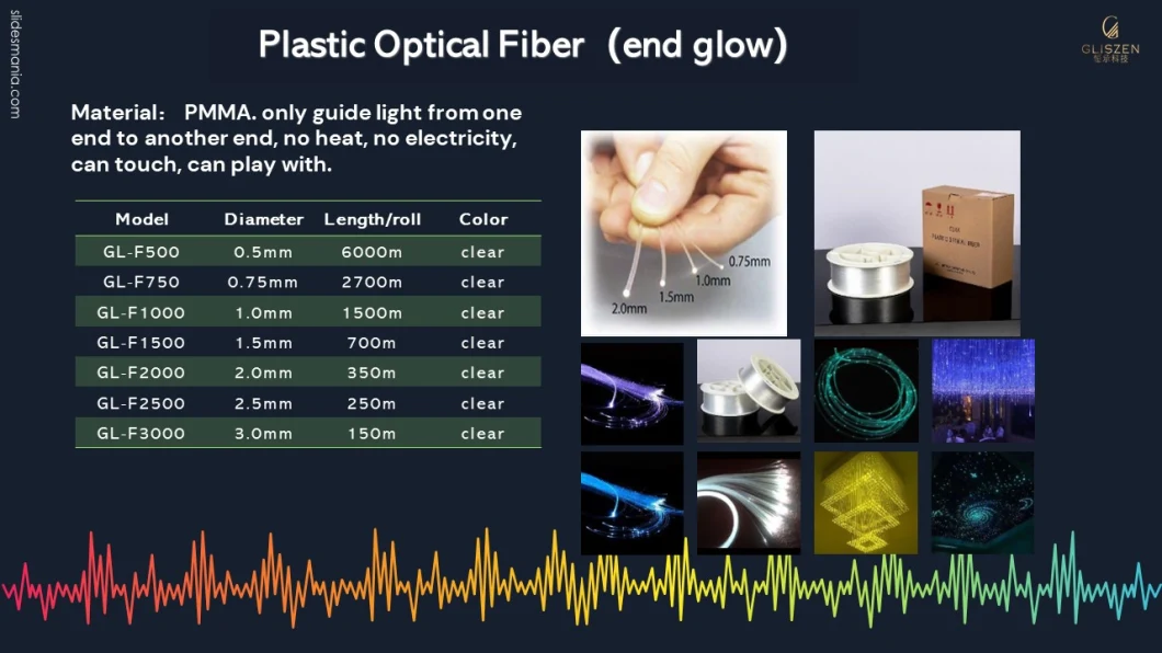 Whole Sale Price Plastic Optical Fiber Roll for Hotel Fiber Optic Lighting