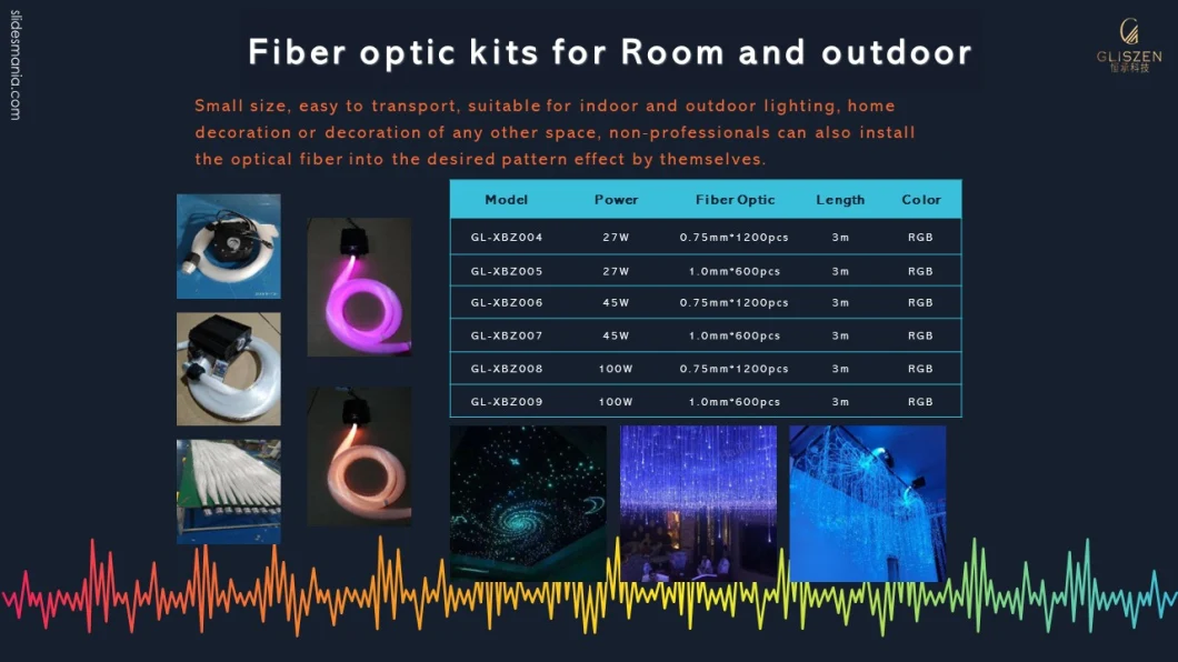 Whole Sale Price Plastic Optical Fiber Roll for Hotel Fiber Optic Lighting