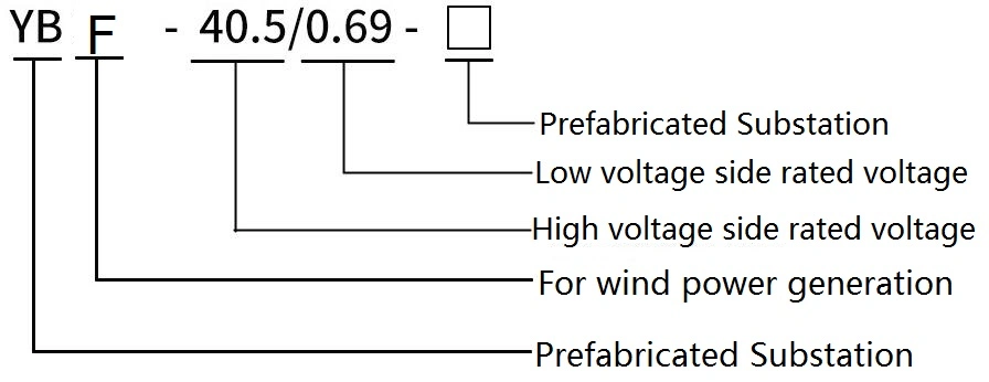 Ybf-35/0.4kv 630-2500kVA Special Box-Type Substation for Photovoltaic Wind Power Station