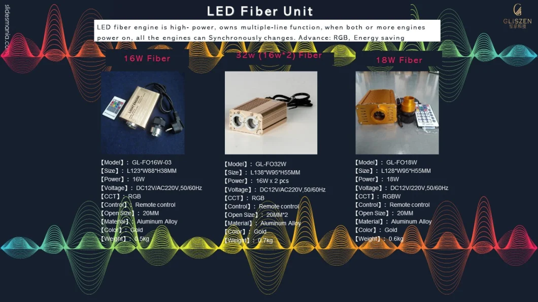 Whole Sale Price Plastic Optical Fiber Roll for Hotel Fiber Optic Lighting