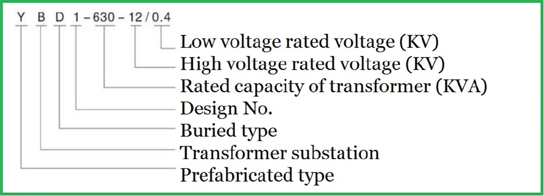 Ybd 6-10kv 30-2000kVA Outdoor Prefabricated Underground Box Type Substation