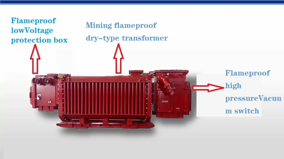 Kbsgzy 50-4000kVA Exp Explosion-Proof Mobile Substation for Mine Tunnel Dry-Type Explosion-Proof Transformer