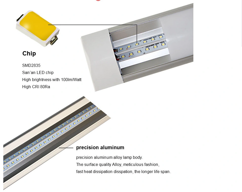 China Factory Manufacturer Price LED Batten Light Fixture 600mm 1200mm 1500mm 18W 36W T5 T8 LED Tube