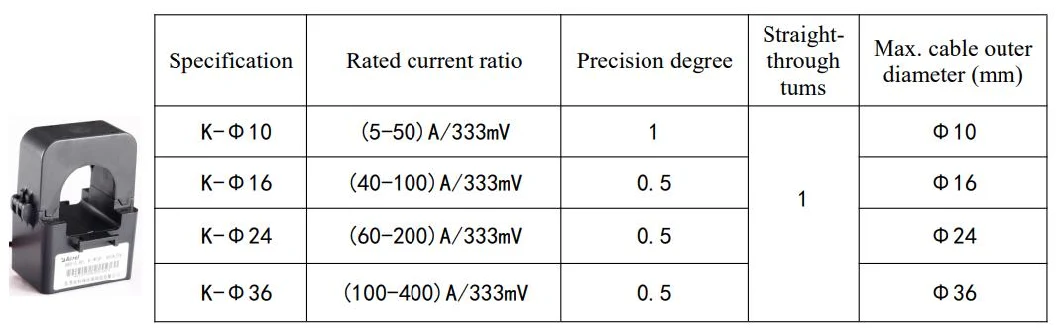 Acrel UL Certificate Akh-0.66-K 5A/1A/333mv Ouput Low Voltage AC Split Core Current Transformer for Renovation Project