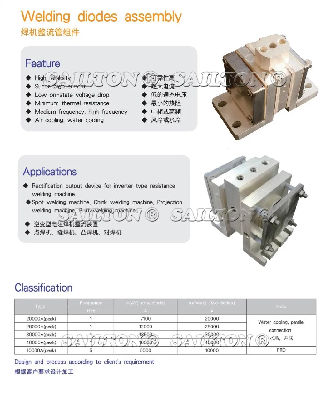 Low on-State Voltage Resistance Welder High-Current Rectifier Diode