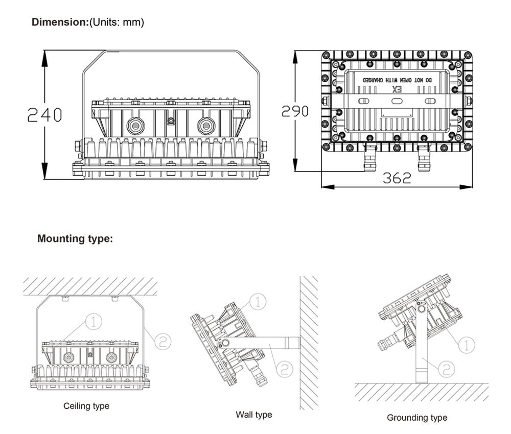 LED Explosion-Proof Highbay Lights IP67 for Hazardous Gas Zone 1 with Atex Certificate 80W-200W High Bay Flood Lamp