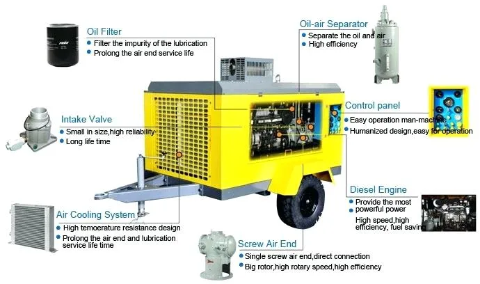 200 Kw Portable Mobile Diesel Generator