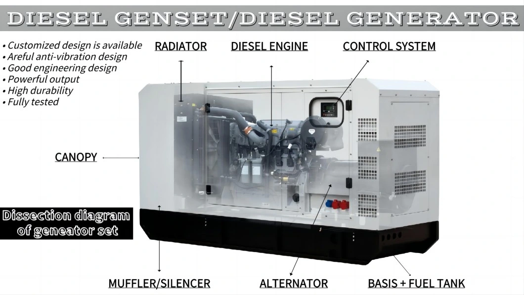 Silent Power Standby Electric Diesel 30kVA 24kw 20 Kw 60 kVA 50/60Hz Portable Silent Diesel Generators