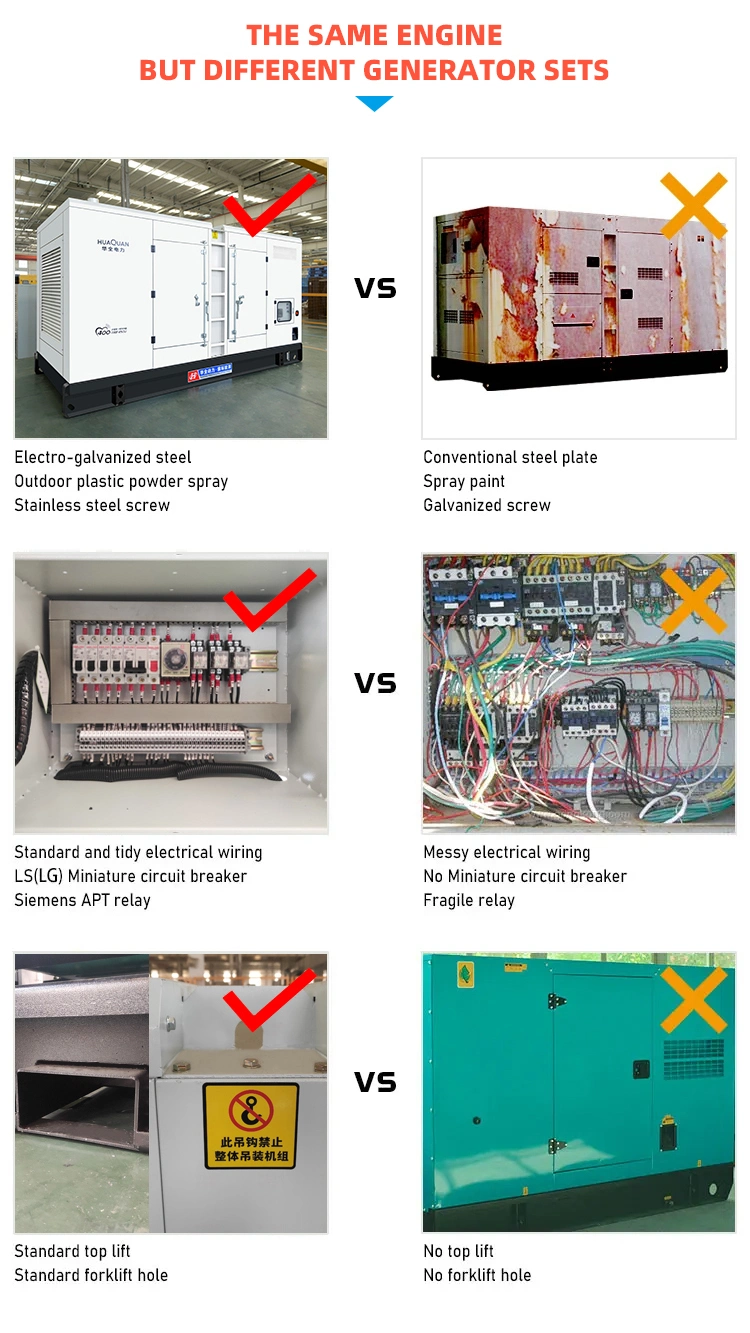 Remote Control Silent Super Quiet Diesel Generating Set 50/60/75/100/120/150/200/300/400/500kw Perkins/Volvo/Weichai/Ricardo Engine Power Generator