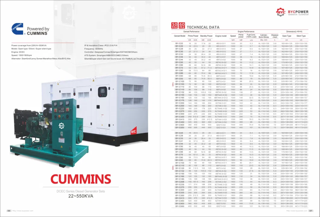 Diesel Generator 300kw/375kVA with Cummins Engine (GFS-300C)