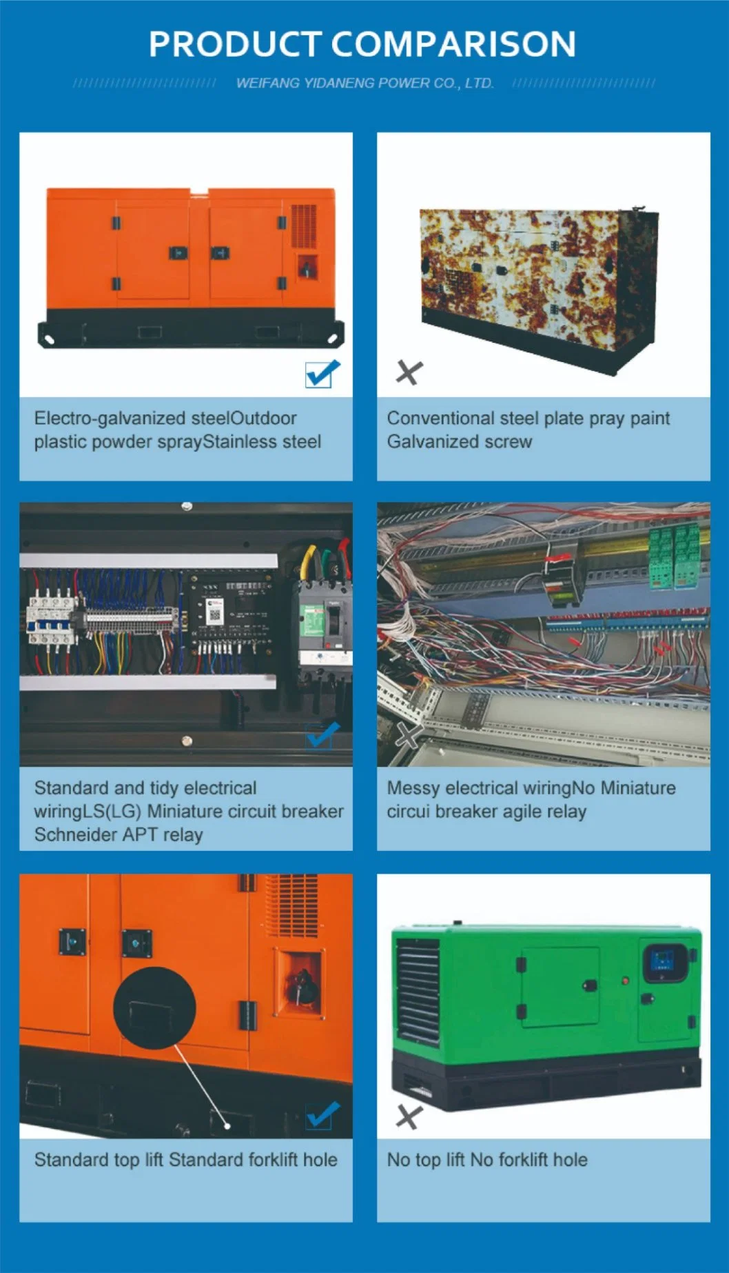 350kw CE&ISO Certified Diesel Generator Powered by Cummins Engine Equipped with UL Alternator