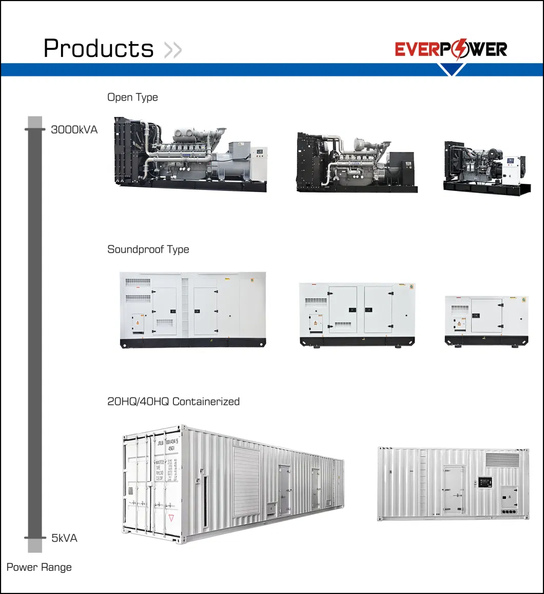 200kw 240kw 250kw 280kw 300kw 320kw 360kw 400kw Cummins Denyo Silent Diesel Power Electric Generator Set Genset Perkins Volvo Doosan Weichai Baudouin Engine CE